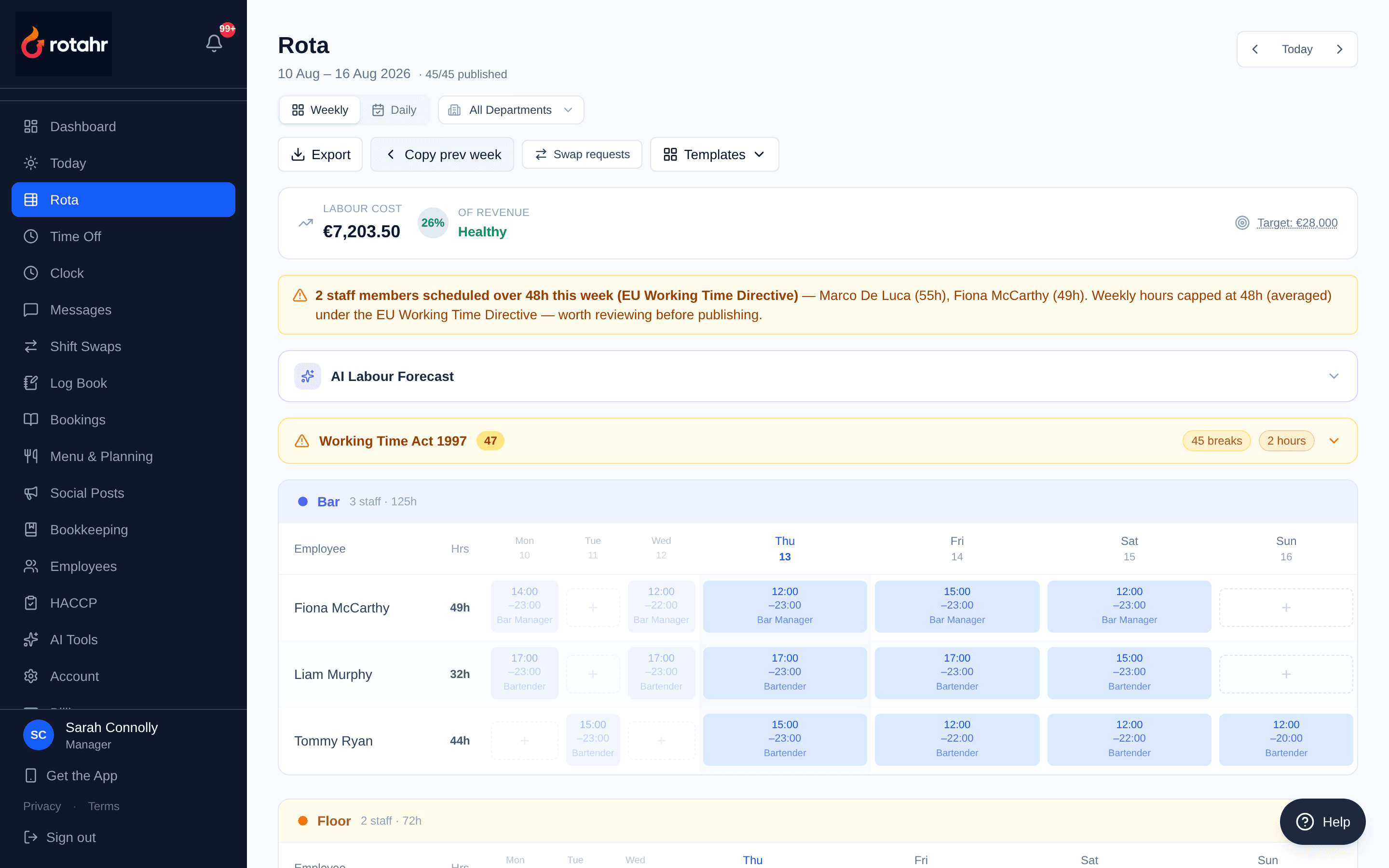Rotahr — Rota and labour cost